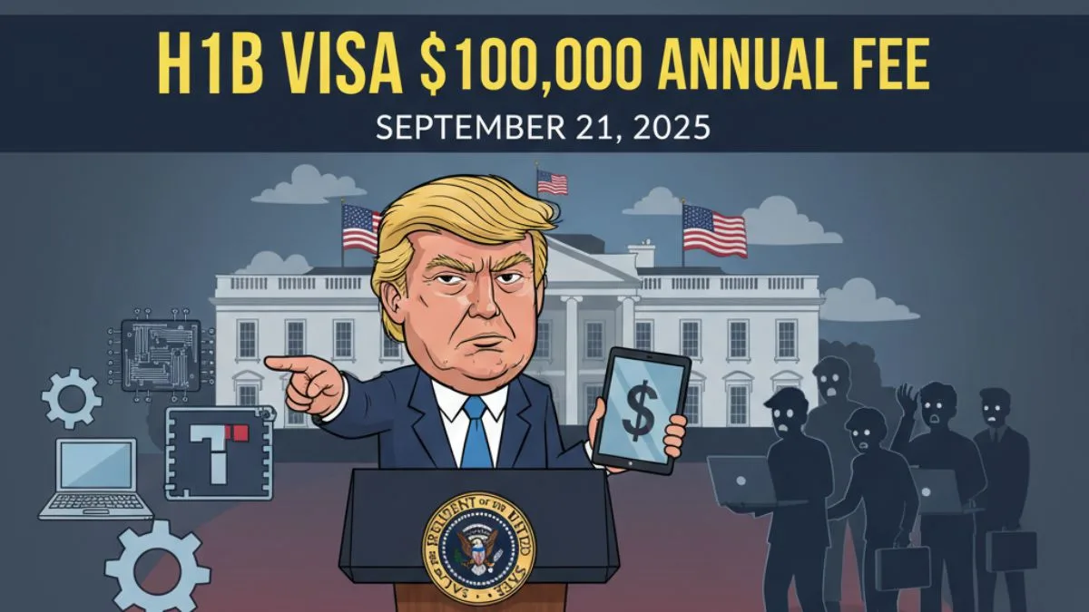 h1b visa fees